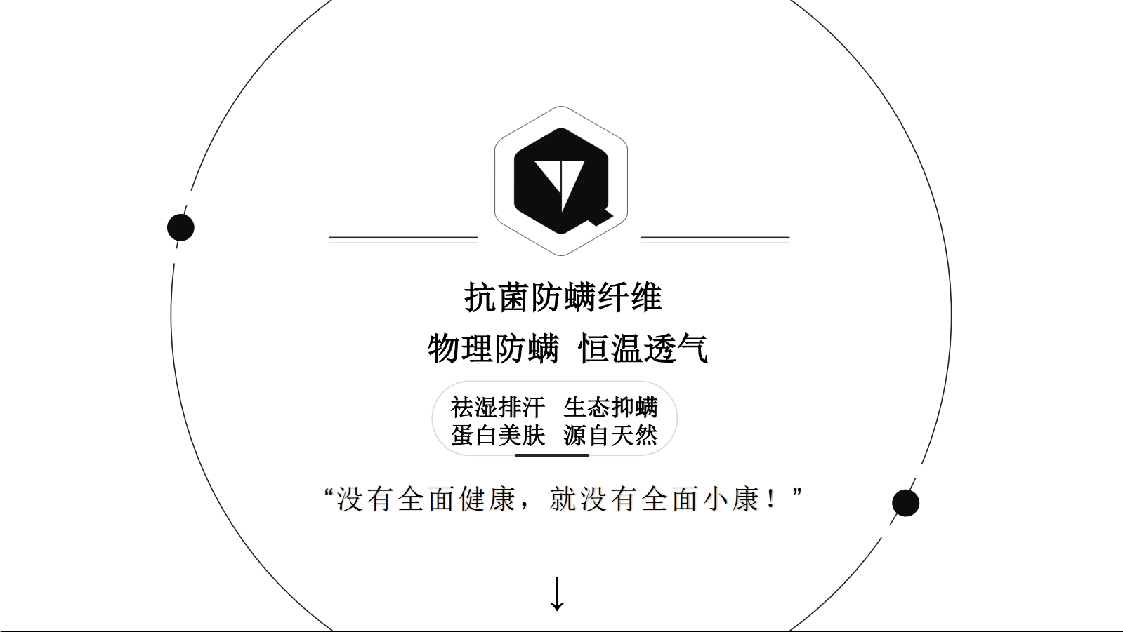 生态抗菌防螨纤维